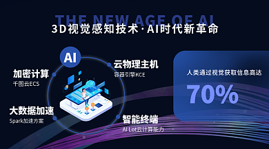 ai应用70AI感知宣传人工智能互联网