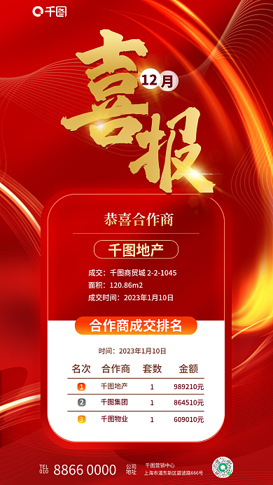 地产房产合作商买房成交喜报