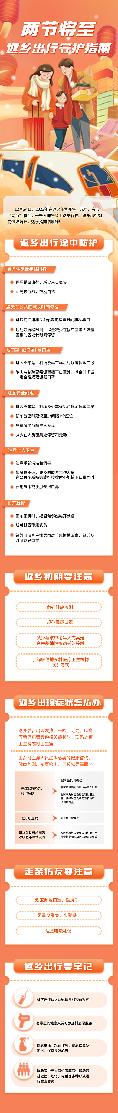 春节返乡出行疫情防护医疗健康指南