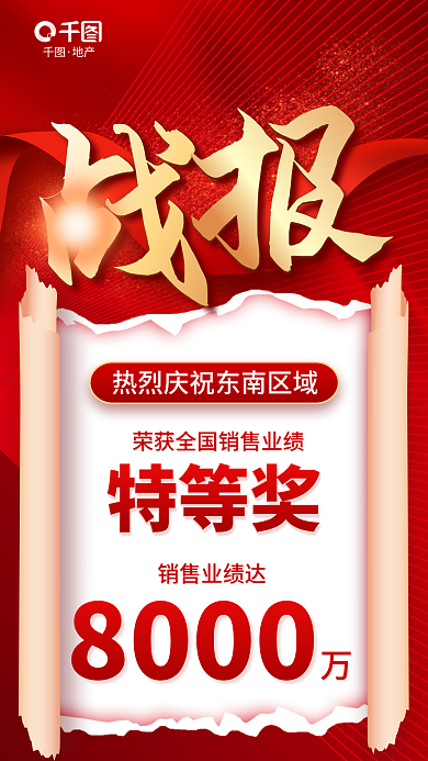 红金风销售业绩达8000销售喜报战报