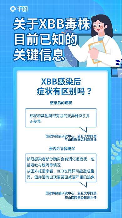 防疫xbb相关信息科普海报