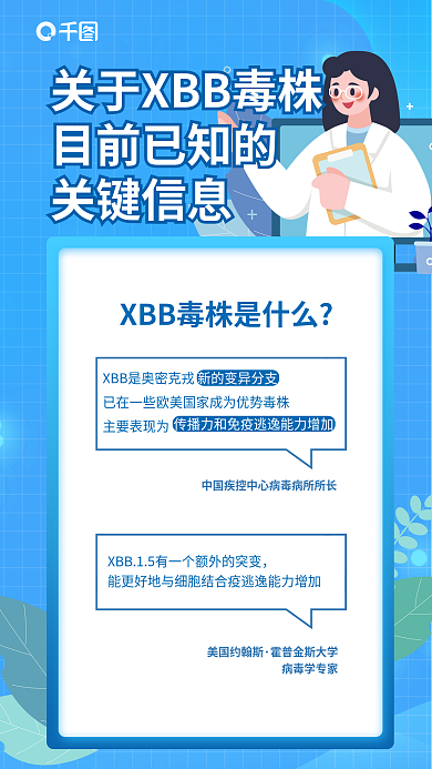 防疫xbb目前已知的关键信息相关信息科普海报