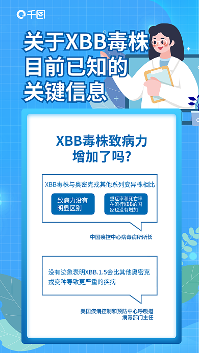 防疫xbb增加了吗目前已知的相关信息科普海报