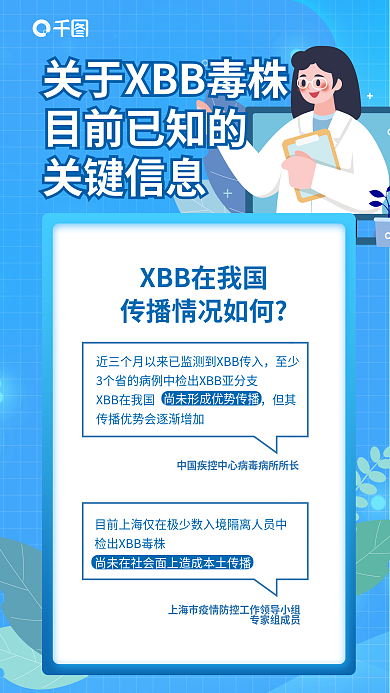 防疫xbb专家组成员目前已知的相关信息科普海报