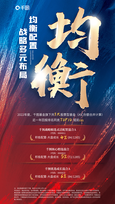 优秀混合均衡配置代码理财宣传海报