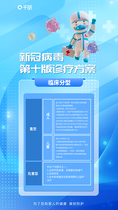 新冠第十版1出现气促三凹征宣传海报