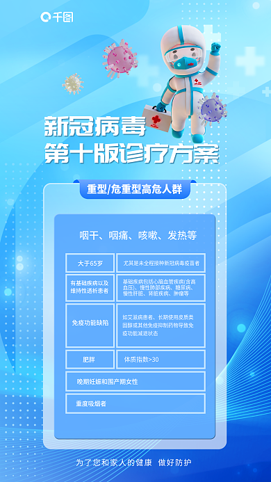 新冠第十版咽干咽痛宣传海报