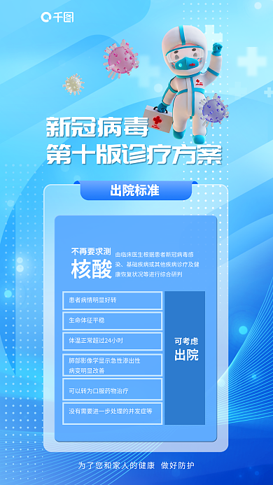 新冠第十版出院标准可考虑宣传海报