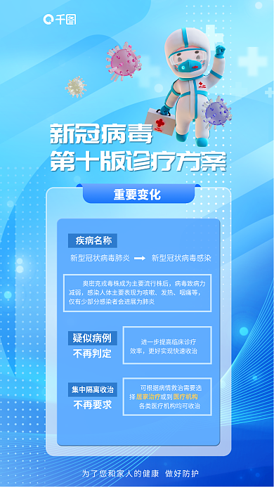 新冠第十版不再要求重要变化宣传海报