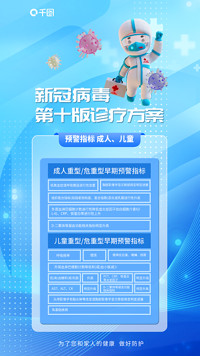 新冠第十版ASTALT宣传海报