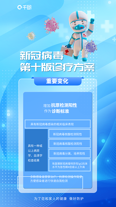 新冠第十版增加作为宣传海报