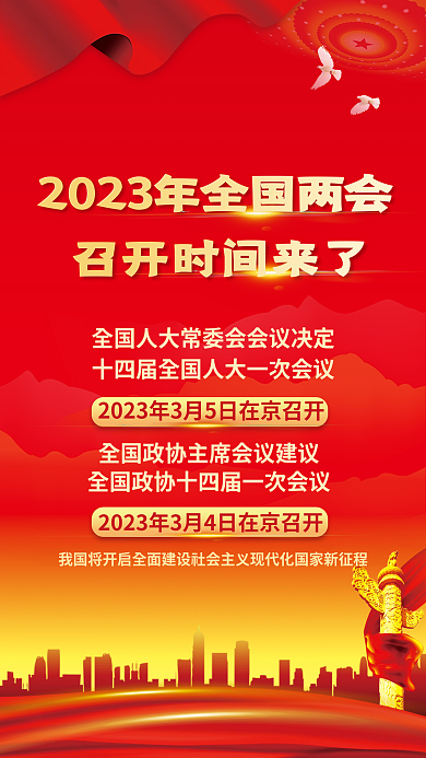 党建风两会召开宣传海报