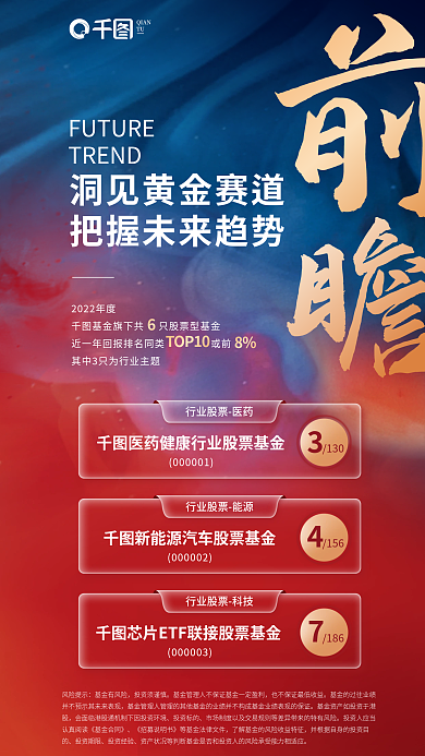 优秀行业TREND130金融基金宣传海报