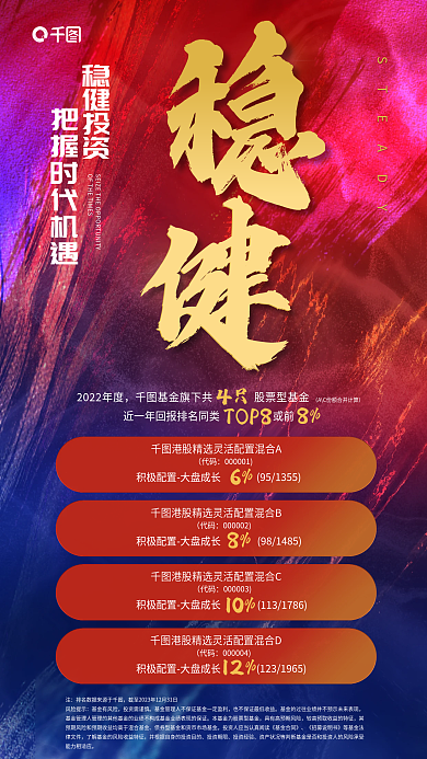 优秀混合代码10海报