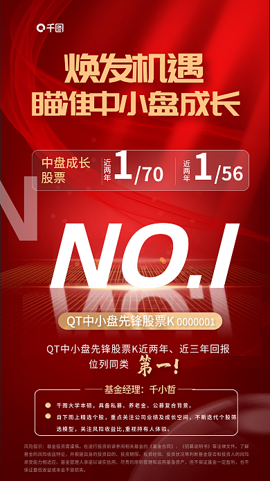 优秀中盘风险提示投资期限海报