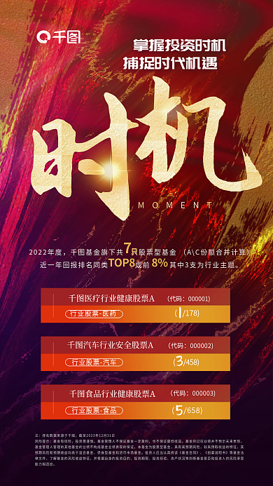 优秀行业风险提示基金有风险宣传海报