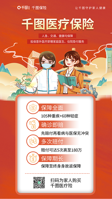 插画风医疗保险人身海报