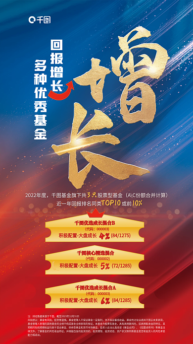红蓝色回报增长风险提示型基金金融理财股票宣传海报