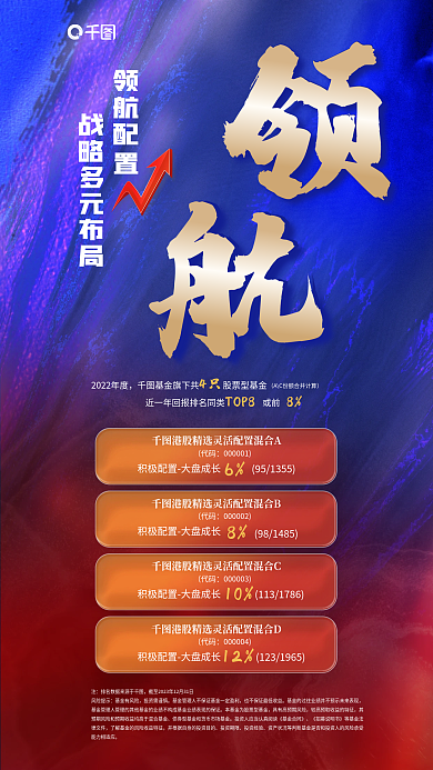 优秀混合代码海报