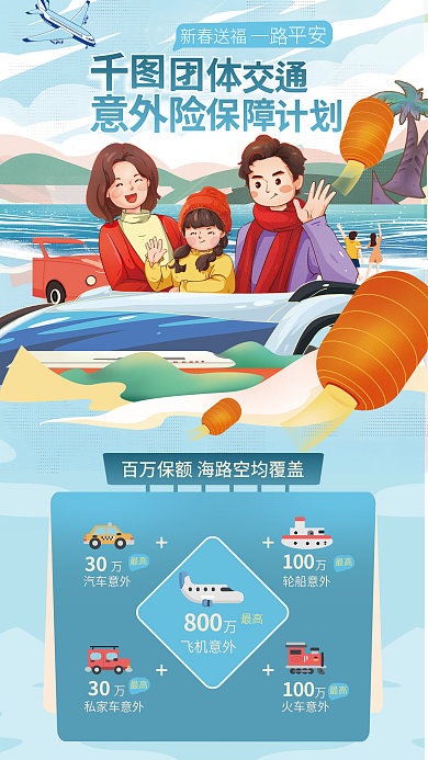 新春插画30汽车意外险意外险海报