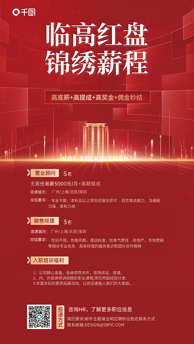 房企临高红盘锦绣薪程销售招聘海报
