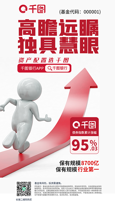 创意图标基金代码保有规模银宣传海报
