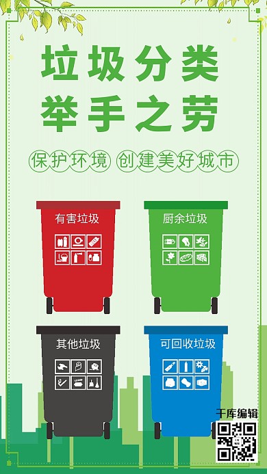 垃圾分类科普海报