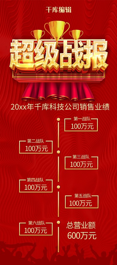 红色喜庆企业超级战报展架易拉宝