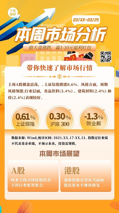 金融理财几何黄色扁平简约海报