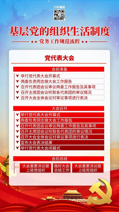 党建制度党代表大会红色简约海报