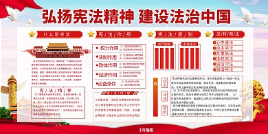 宪法日124法制宣传日党建展板
