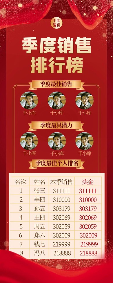 排行榜飘带红色大气长图海报