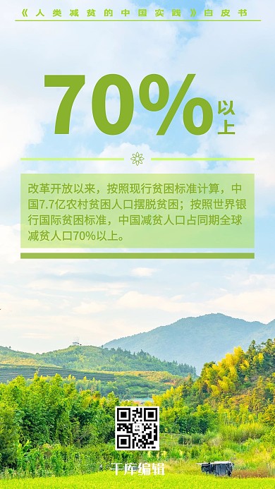脱贫攻坚数字新闻摄影图海报