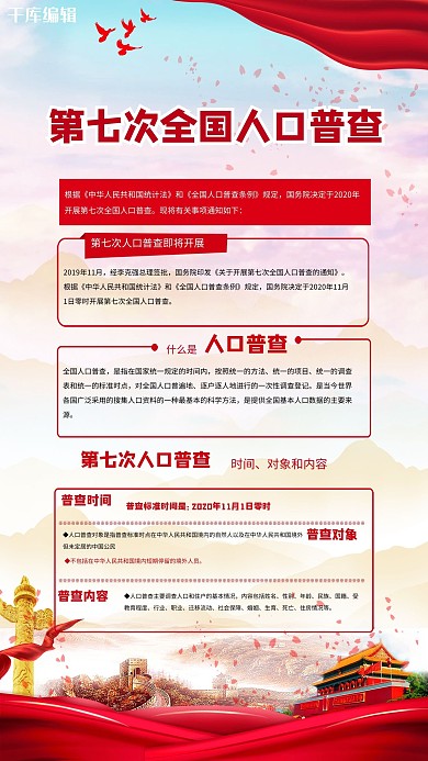 人口普查第七次红色党建风海报