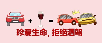 珍爱生命拒绝酒驾创意大字公众号首图