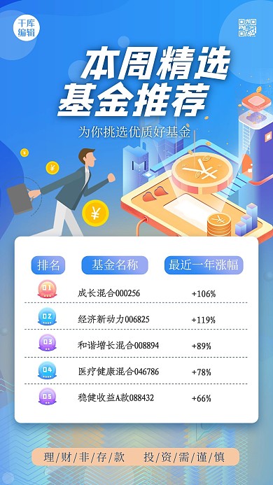 金融理财金融元素蓝色创意2.5D海报