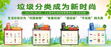 垃圾分类知识讲文明环保公众号首图