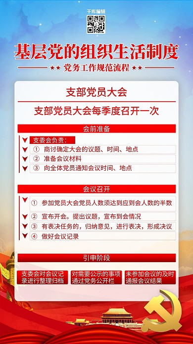 党建制度党员大会红色简约海报