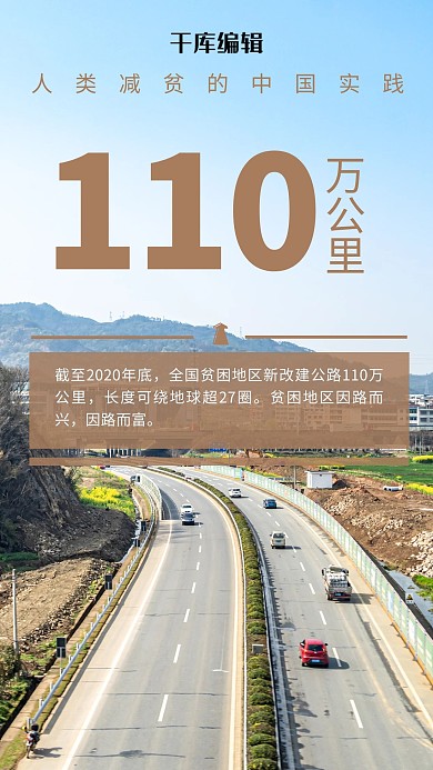 央视数字新闻乡村公路褐色摄影风手机海报