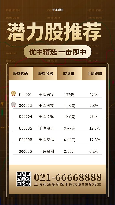 潜力股推荐股票棕色简约风手机海报