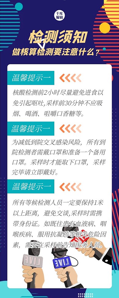 核酸检测科普几何蓝色孟菲斯长图海报