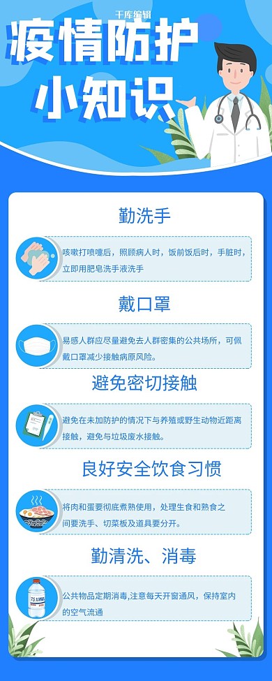 疫情防护 小知识蓝色简约卡通营销长图