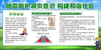 地震防护知识 草地绿色简洁展板