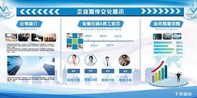 蓝色大气企业内容宣传栏展板