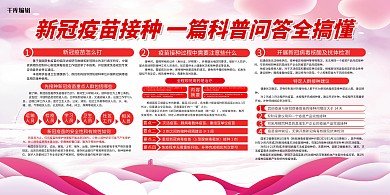 医疗疫苗接种知识红色简约展板