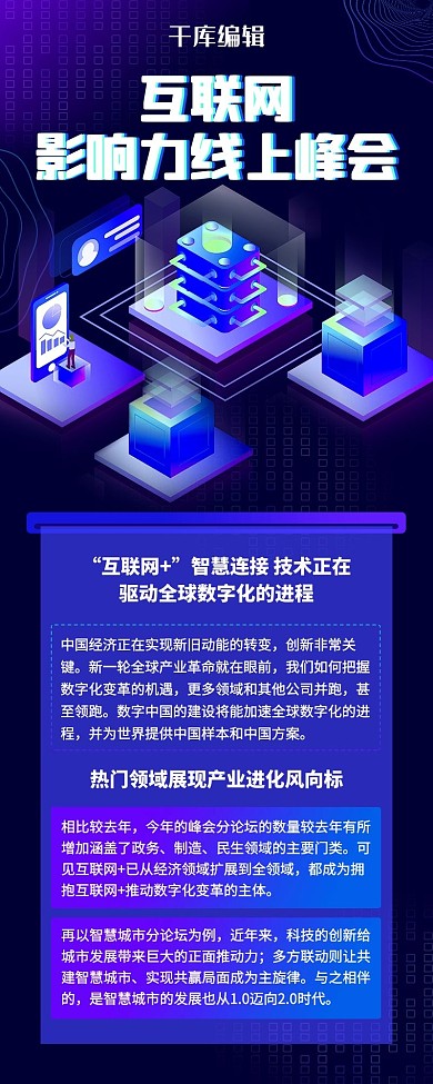 互联网峰会会议蓝色科技感营销长图