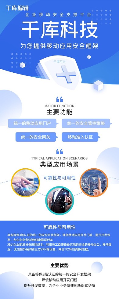 科技技术类蓝色简约营销长图