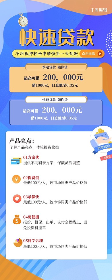 金融产品营销几何蓝色创意商务长图