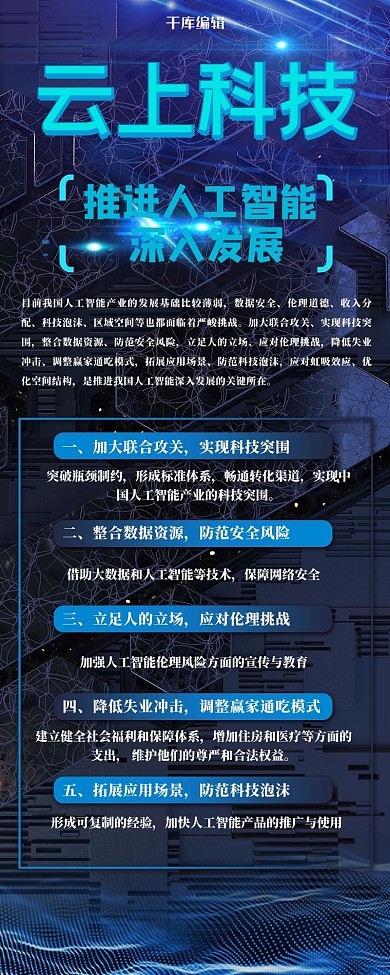 科技长图科技蓝色科技长图长图