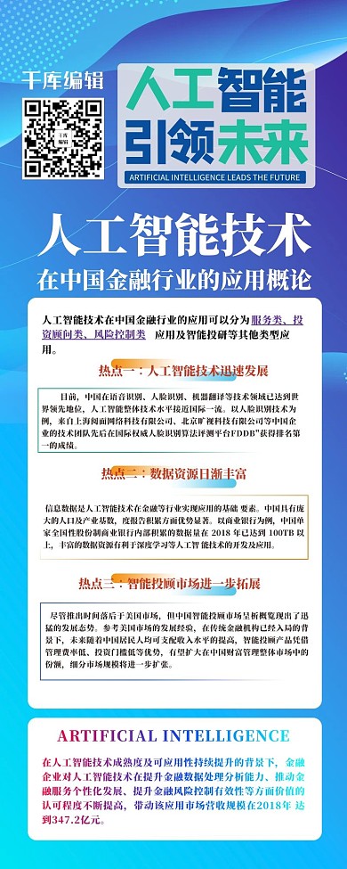 科技长图曲线蓝色渐变长图